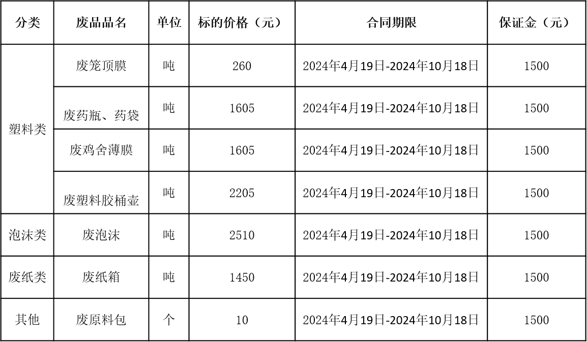 西华双汇.png
