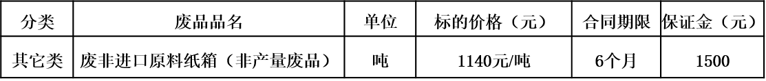 废物资.png