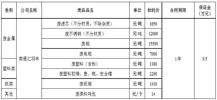 再生资源.jpg