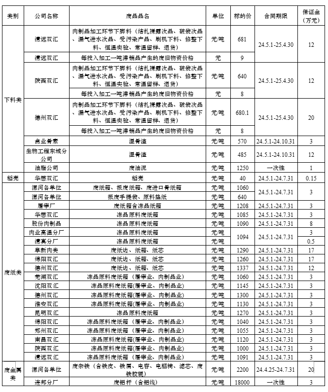 再生资源2.jpg