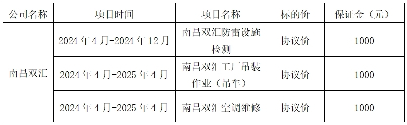 南昌双汇.jpg