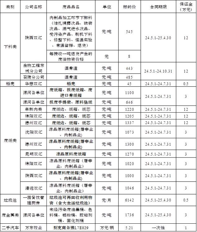 再生资源4.25.jpg