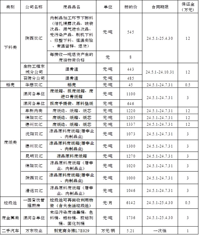 再生资源4.25.jpg