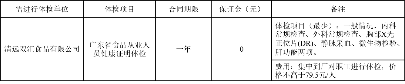 广东省食品从业人员健康证明体检.png