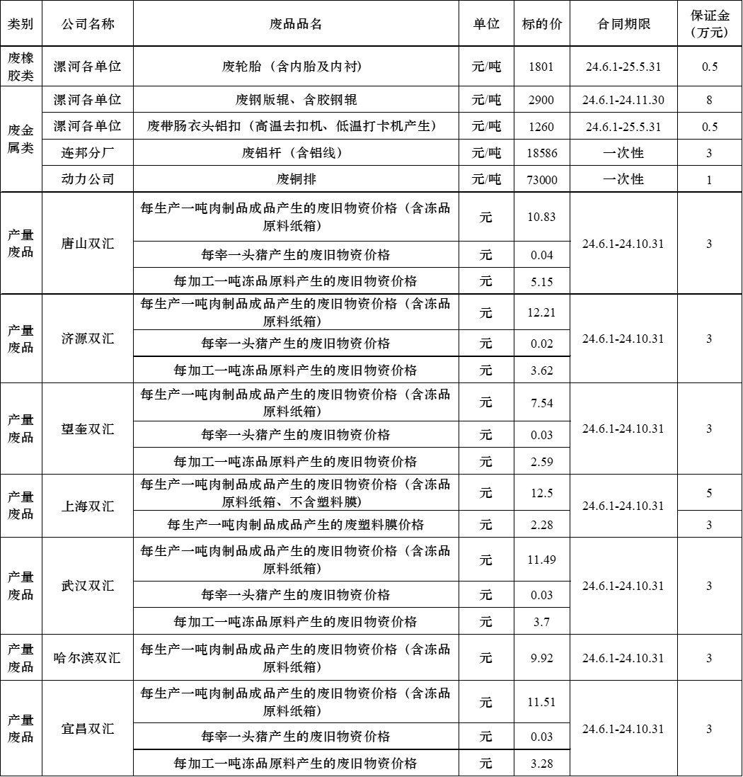 再生资源01.jpg
