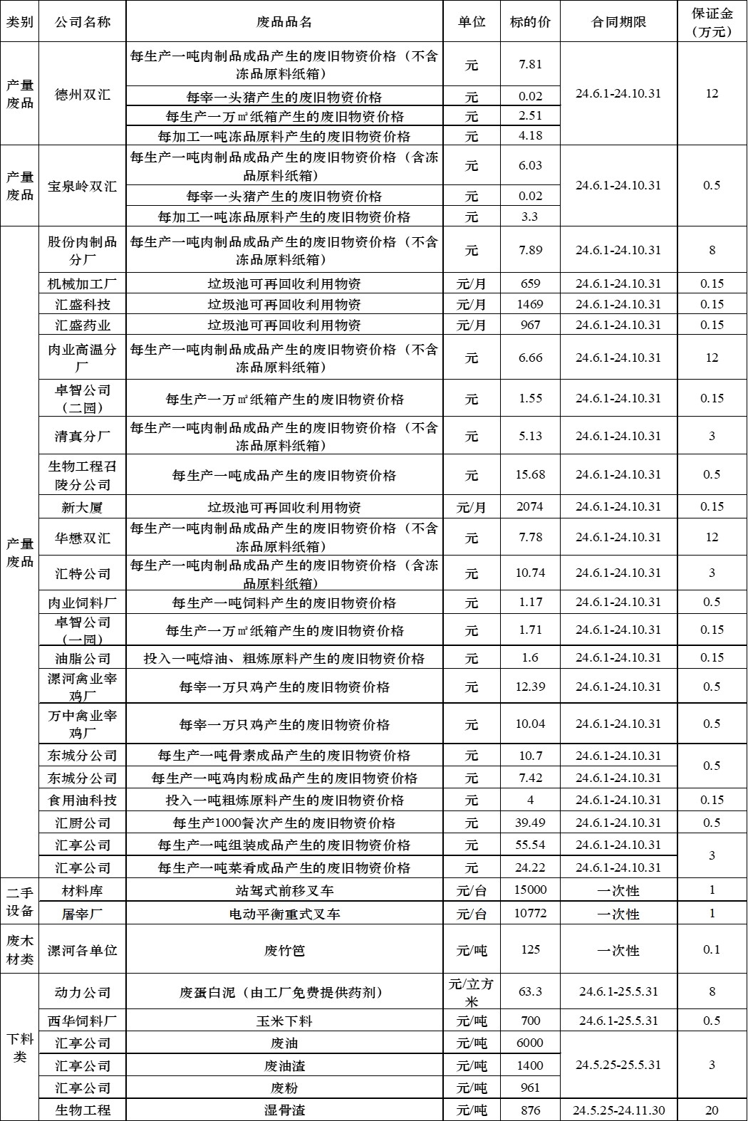 再生资源02.jpg