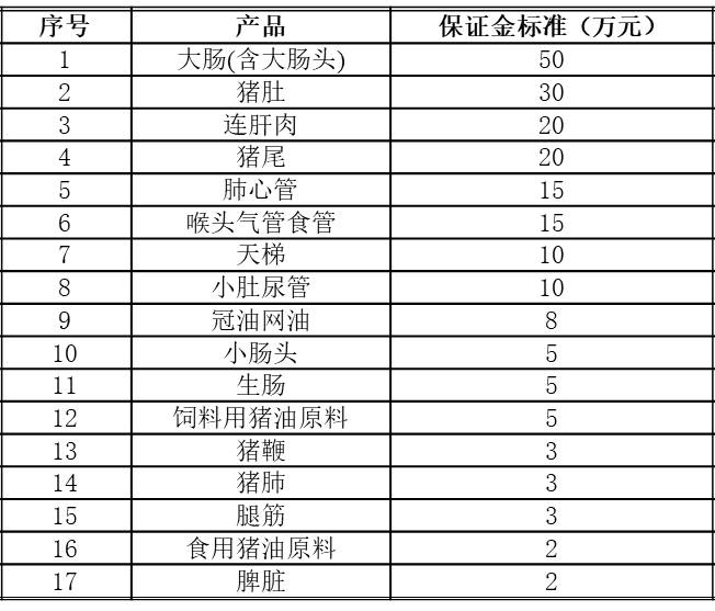 投标保证金.jpg