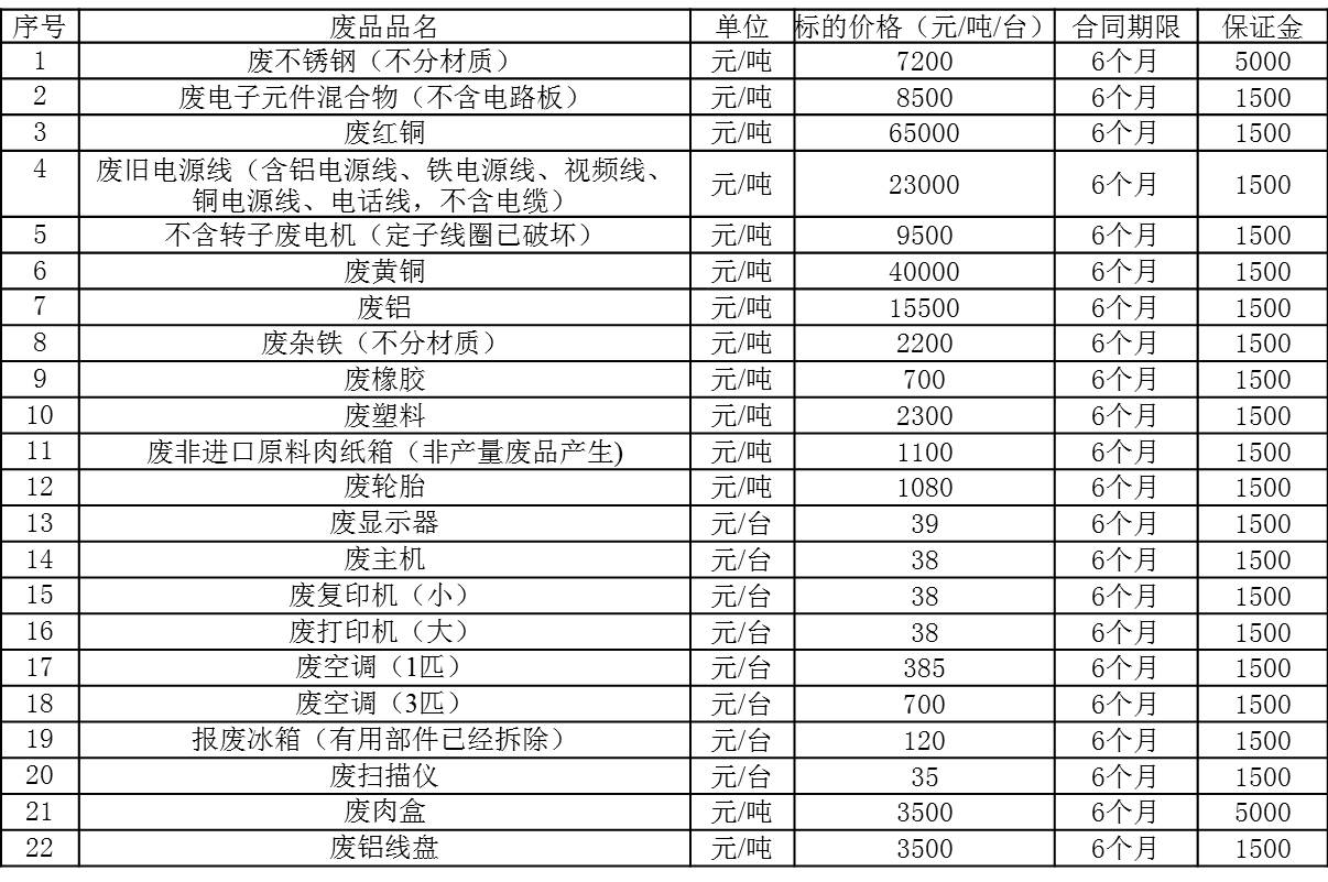 沈阳双汇.jpg