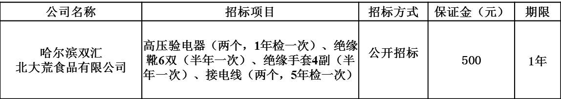 哈尔滨双汇.jpg