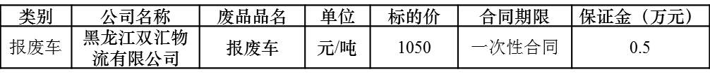 黑龙江双汇.jpg