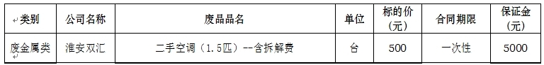 淮安双汇.jpg