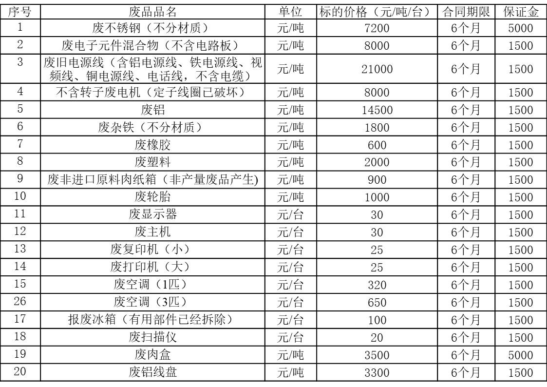 沈阳双汇.jpg