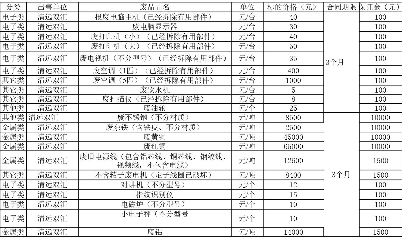 清远双汇.jpg