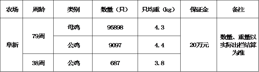 阜新双汇.png