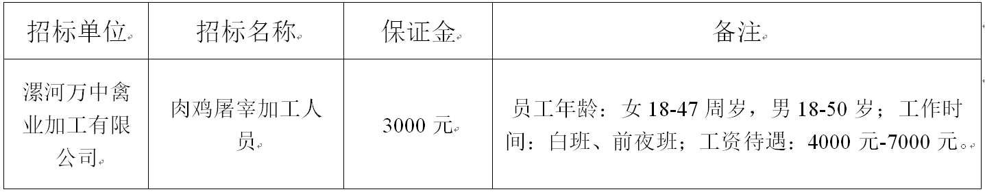 肉鸡屠宰加工.jpg