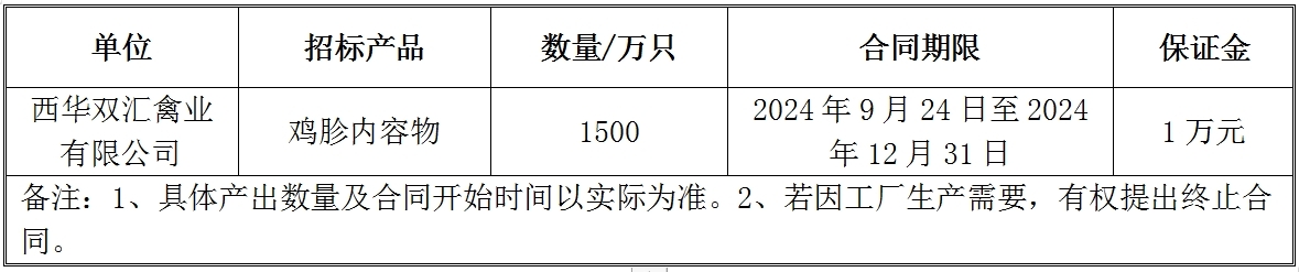 西华双汇.jpg