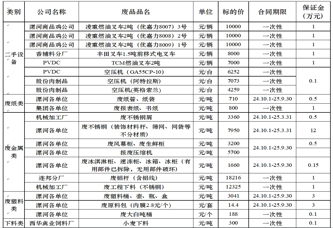 再生资源.jpg