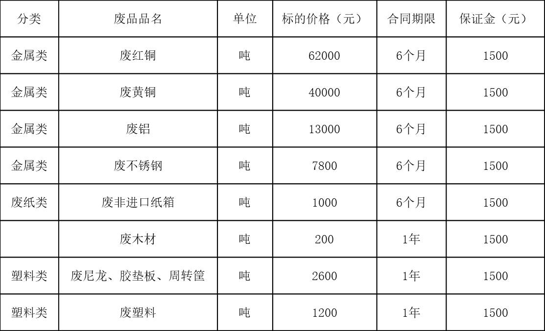 唐山双汇.jpg