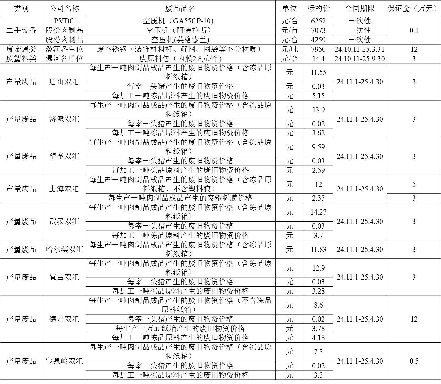 再生资源.jpg