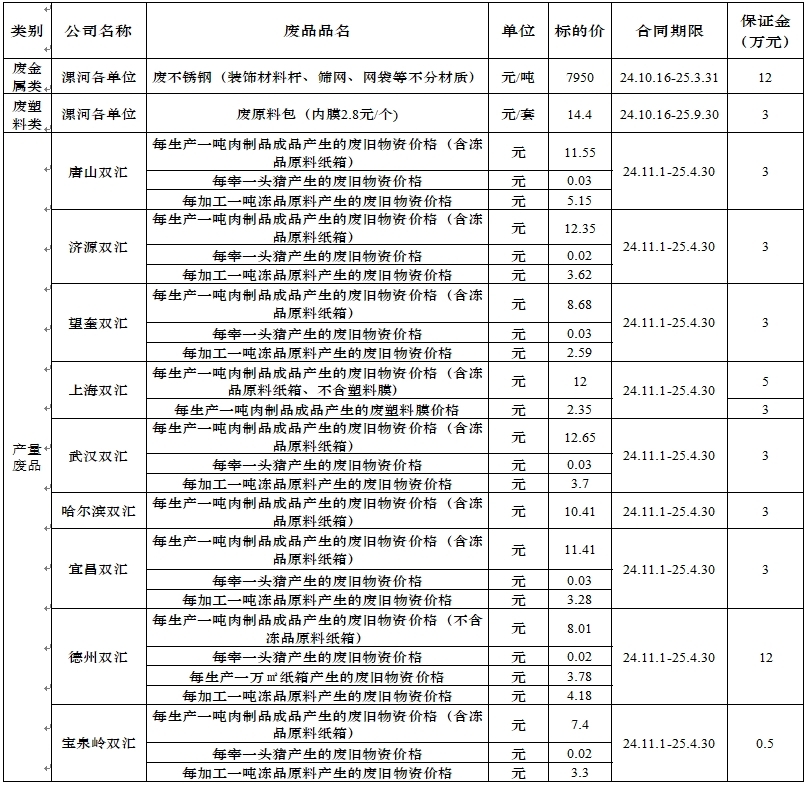 再生资源.jpg