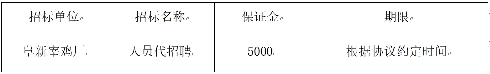 阜新宰鸡厂.jpg