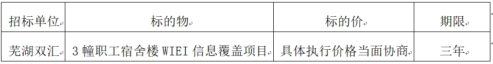 芜湖双汇.jpg