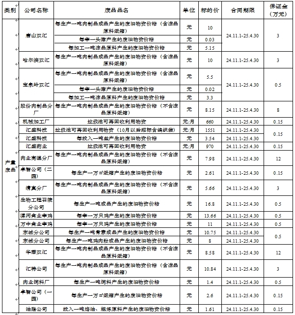 再生资源10.18.jpg