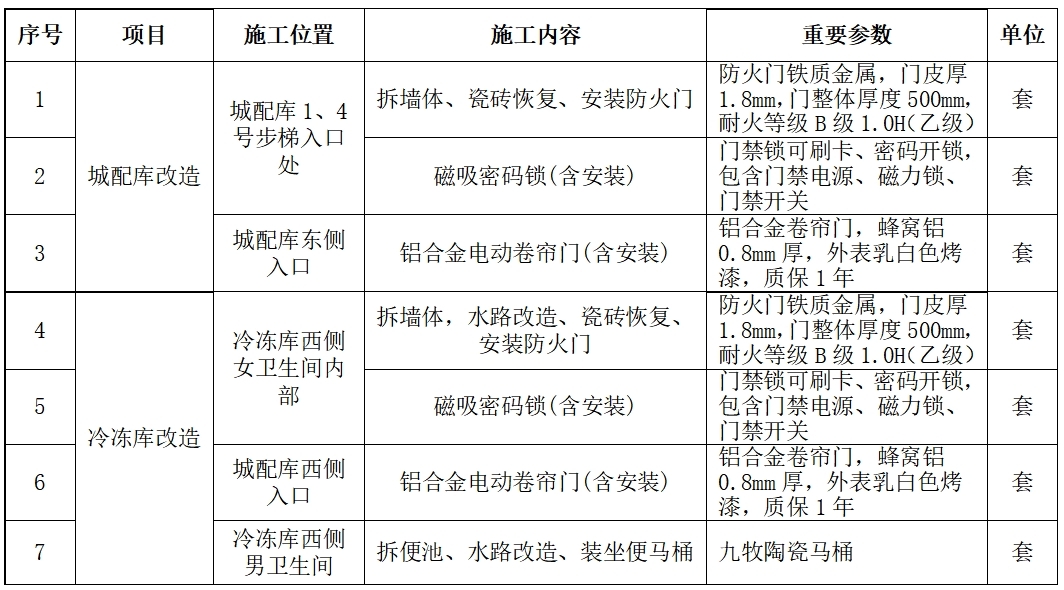 冷易通.jpg