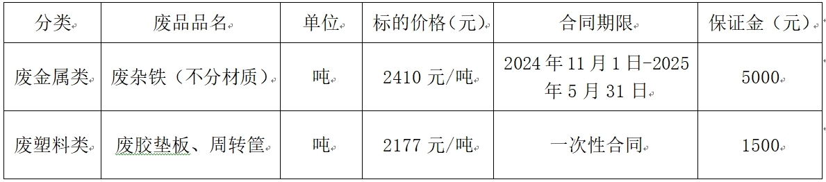 哈尔滨双汇.jpg