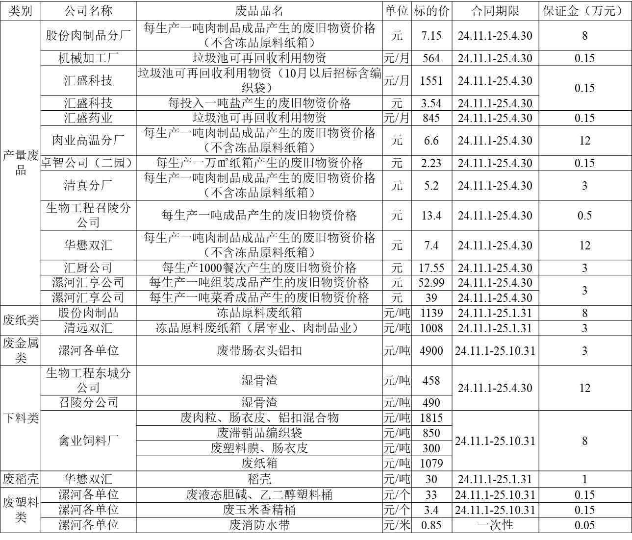 再生资源.jpg