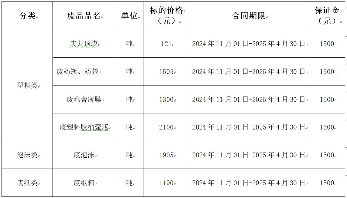 西华双汇.jpg