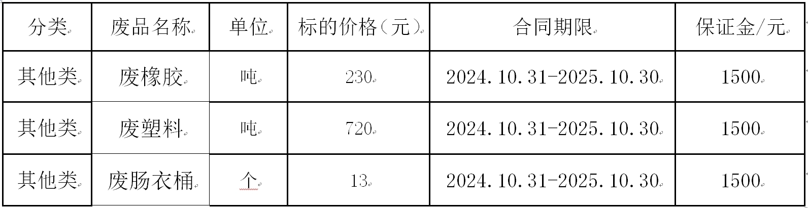 宝泉岭双汇.jpg