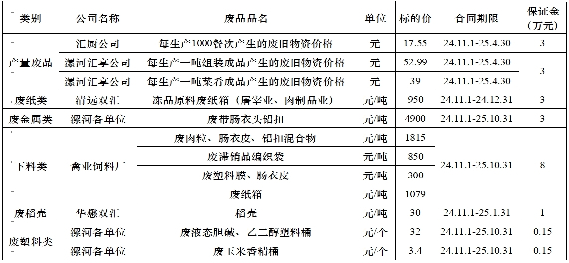 再生资源.jpg