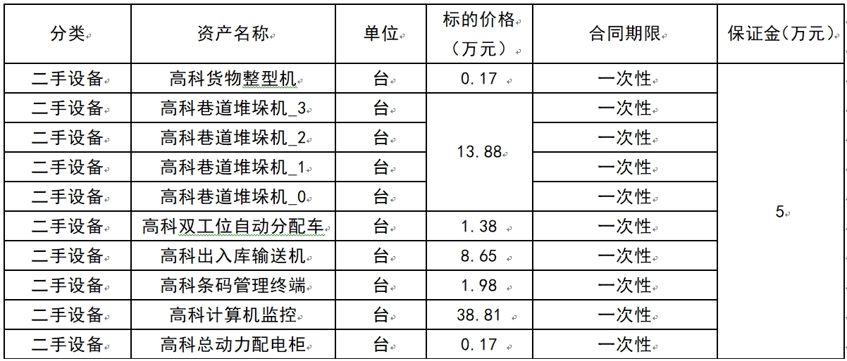 济源双汇废旧物资.jpg