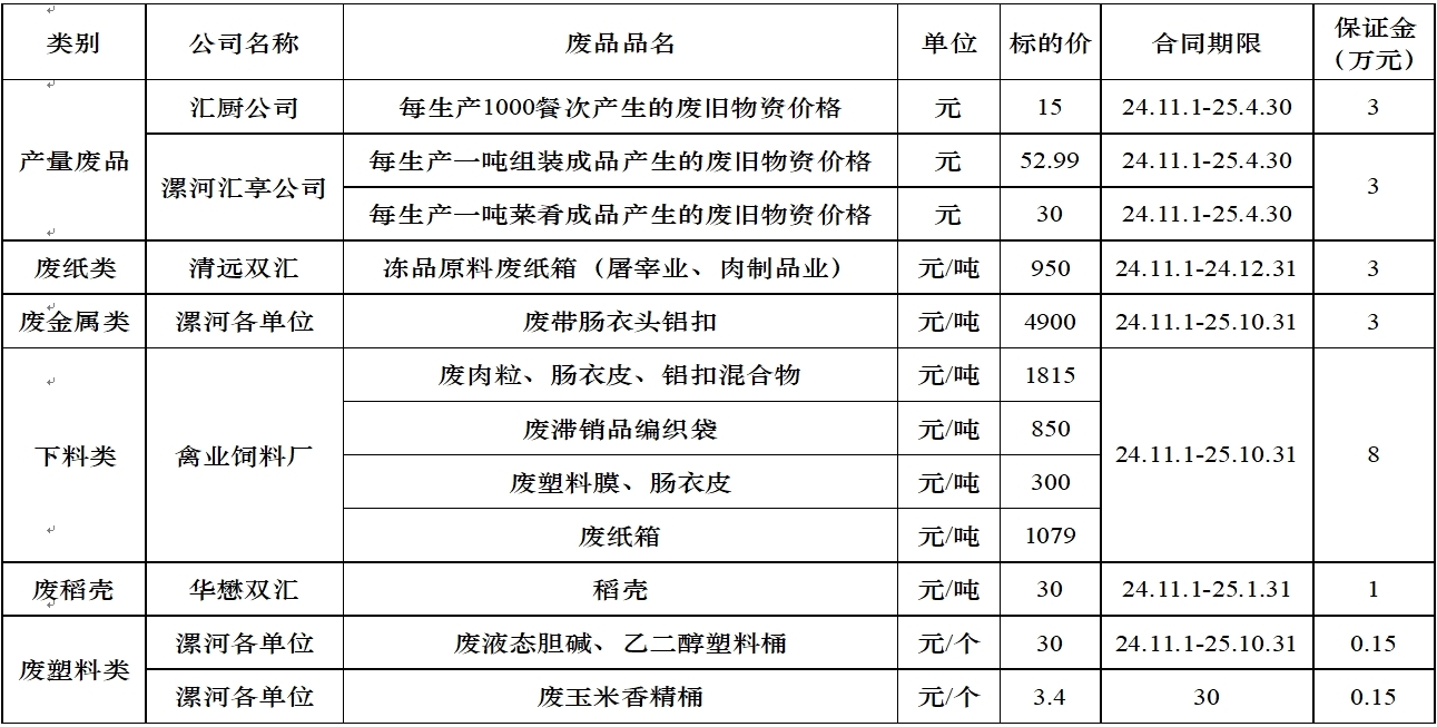 再生资源.jpg