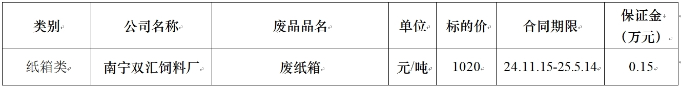 南宁饲料厂.jpg