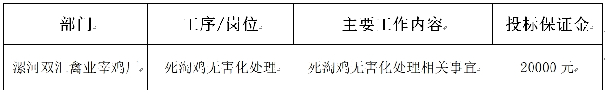 死淘鸡无害化处理.jpg