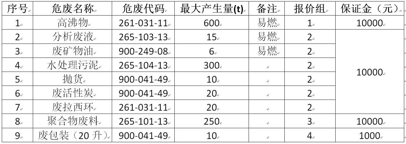 南通汇羽丰.jpg