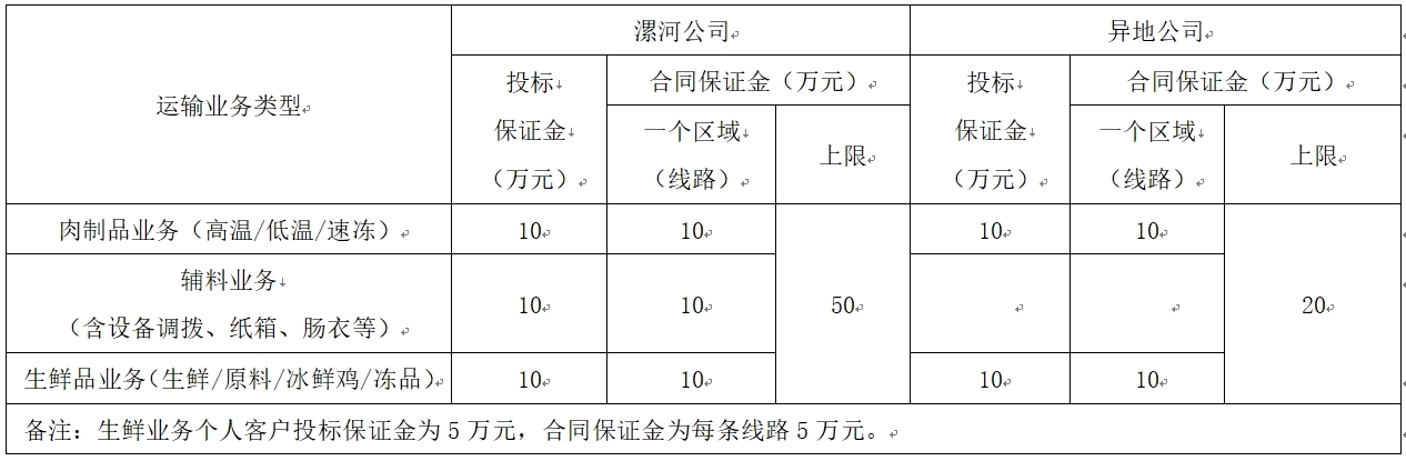 物流.jpg