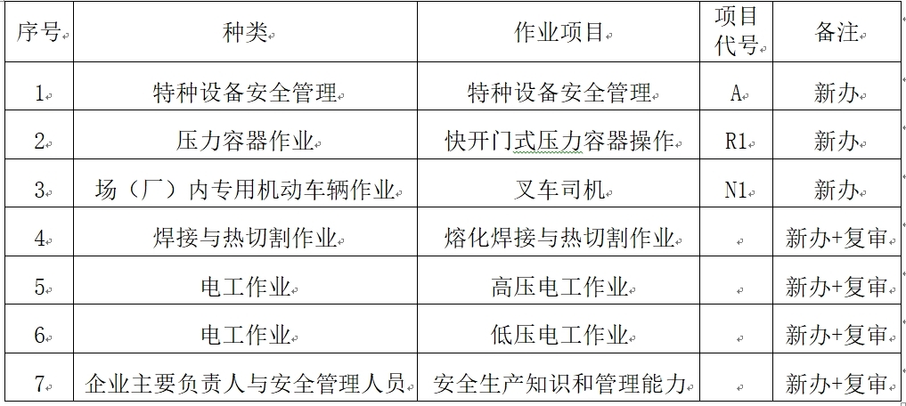 西华双汇特种作业.jpg