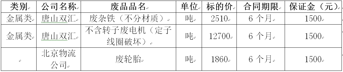 唐山双汇.jpg