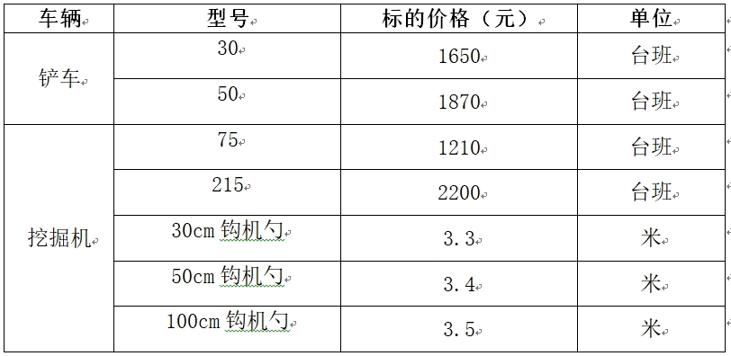 阜新双汇掘挖机租赁.jpg