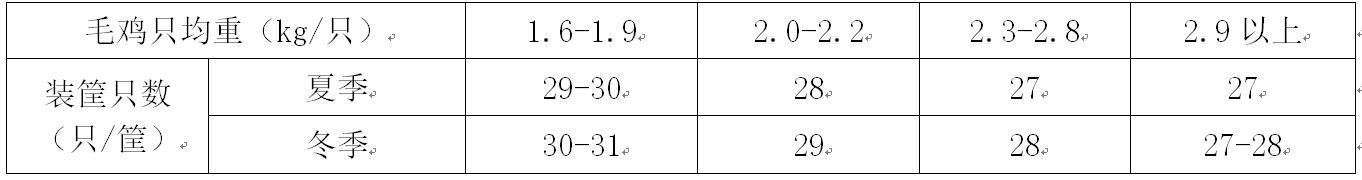 大鸡框.jpg
