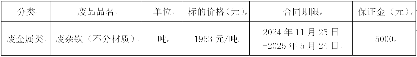 哈尔滨双汇废旧物资.jpg