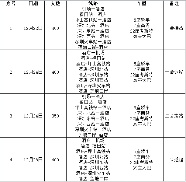 接站信息.jpg
