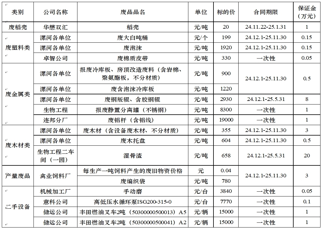 再生资源.jpg