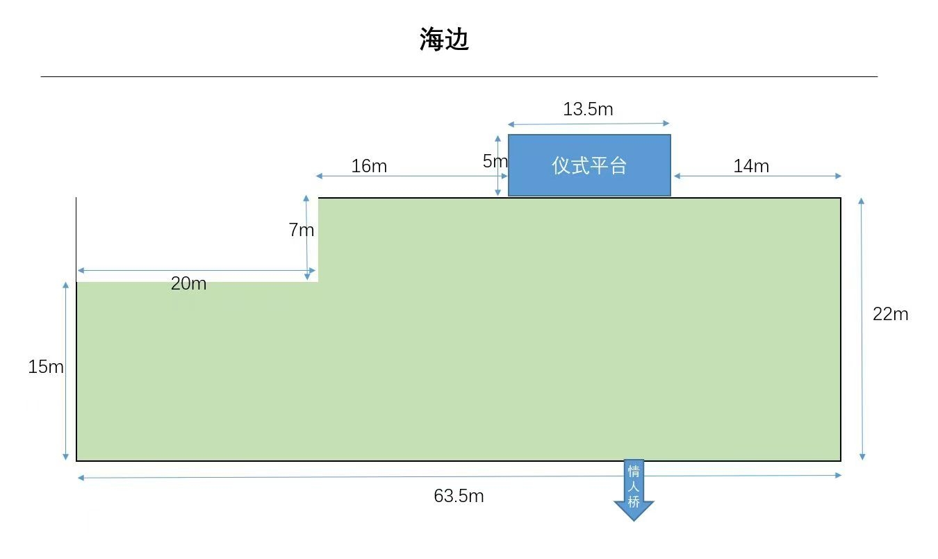 场地具体情况.jpg