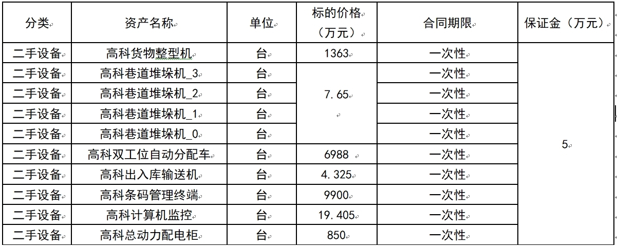 济源双汇二手设备.jpg