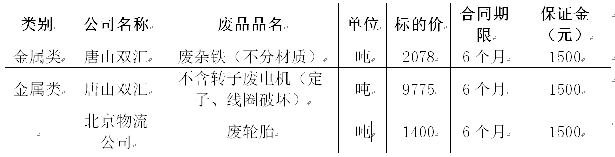 唐山双汇.jpg