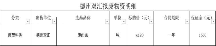 德州双汇报废物资.jpg